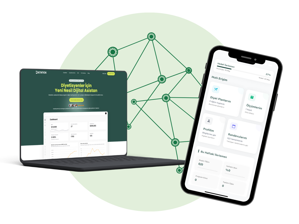 Dietatick Mobil Uygulama